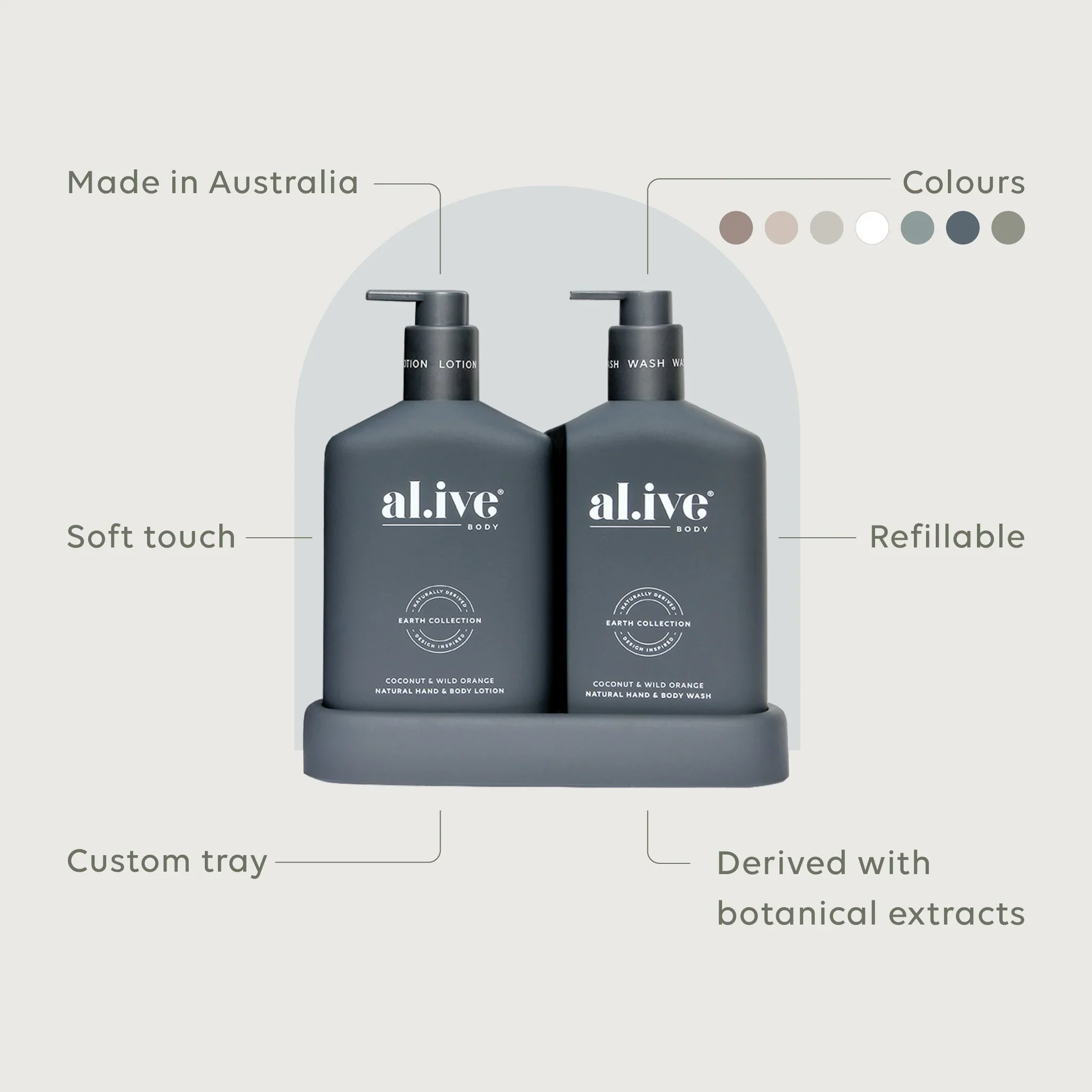 Al.ive Wash & Lotion Duo + Tray - Coconut & Wild Orange - Image 5